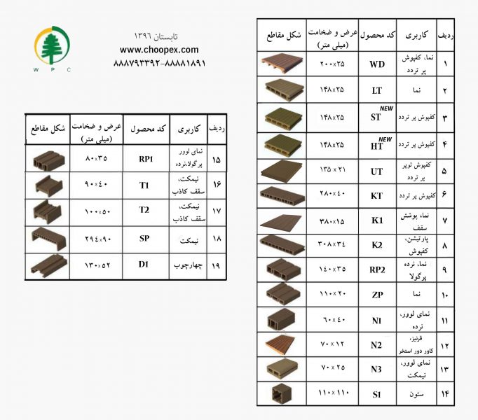 قیمت چوب پلاست