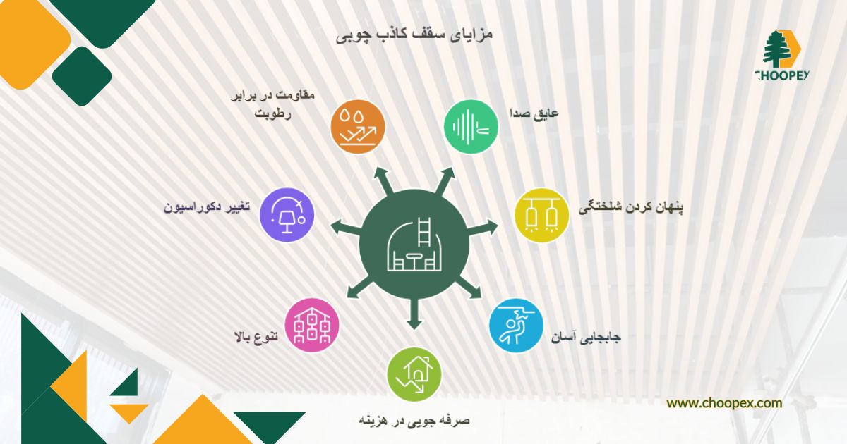 مزایای سقف کاذب چوبی