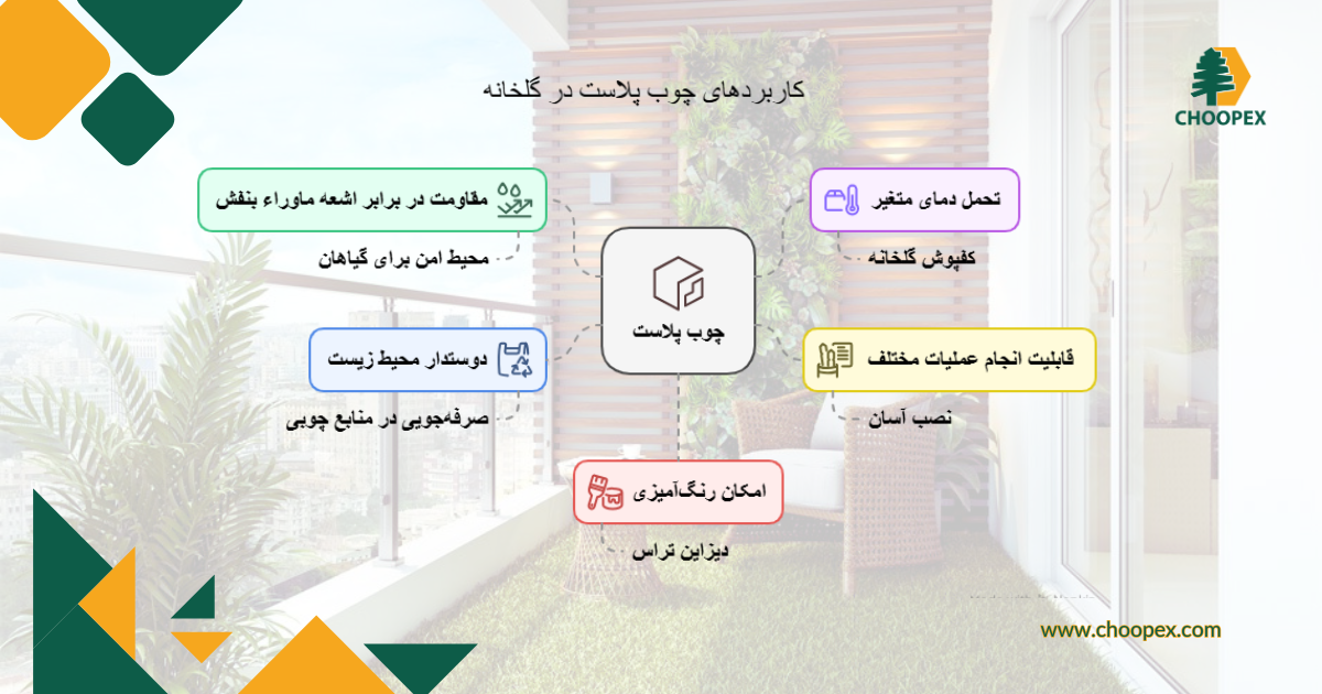 مزایای چوب پلاست در دکوراسیون بالکن 