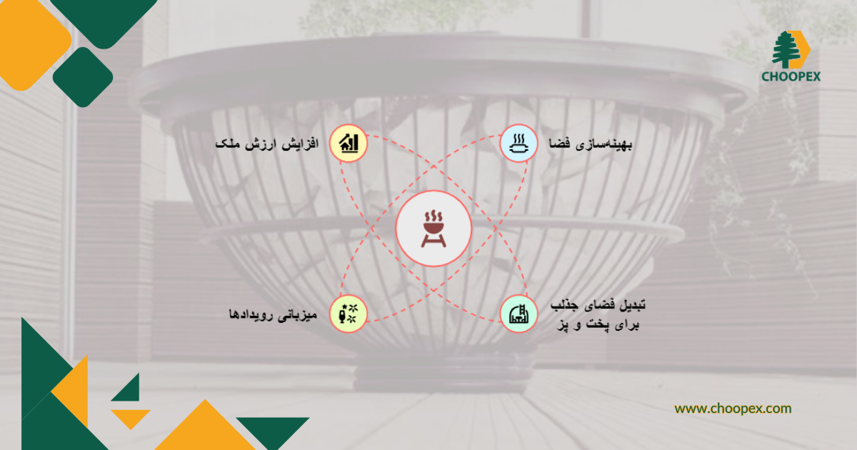 کاربرد باربیکیو در پشت بام