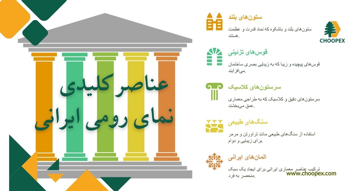 عناصر کلیدی نمای رومی ایرانی