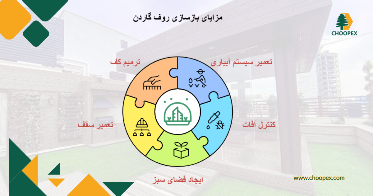 مزایای بازسازی روف گاردن