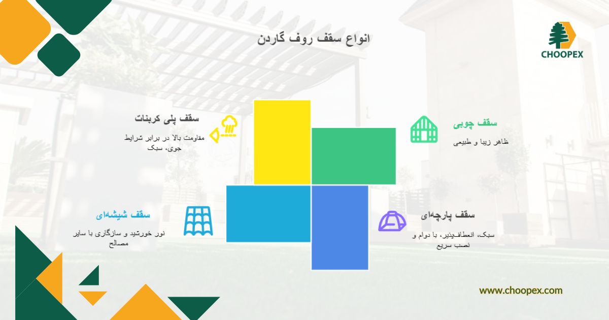 انواع سقف روف گاردن