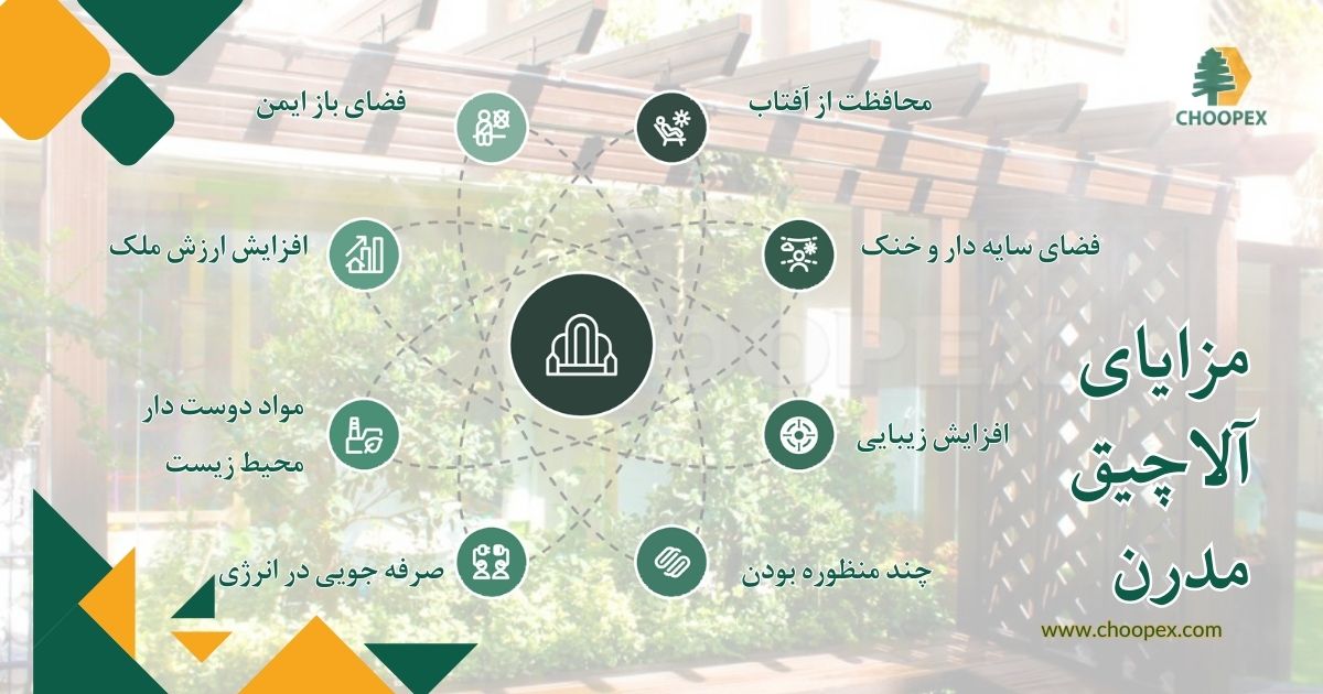 مزایای آلاچیق مدرن