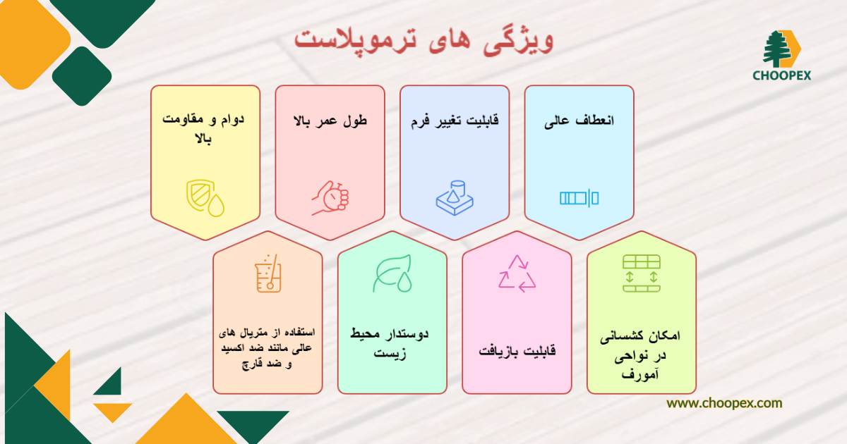 ویژگی های ترموپلاست